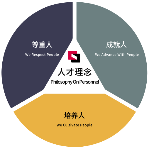 J9集团国际(中国)-官方网站